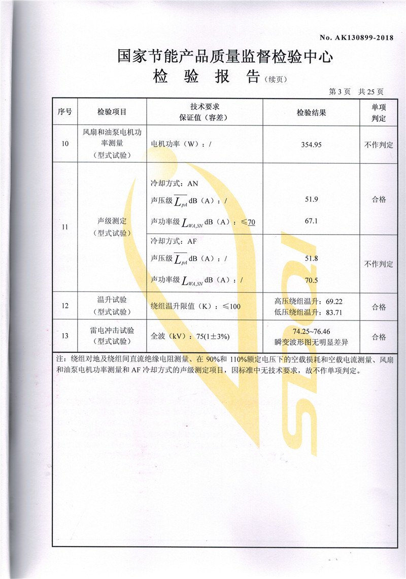 高低压试验报告－SCB11-1600-3.jpg